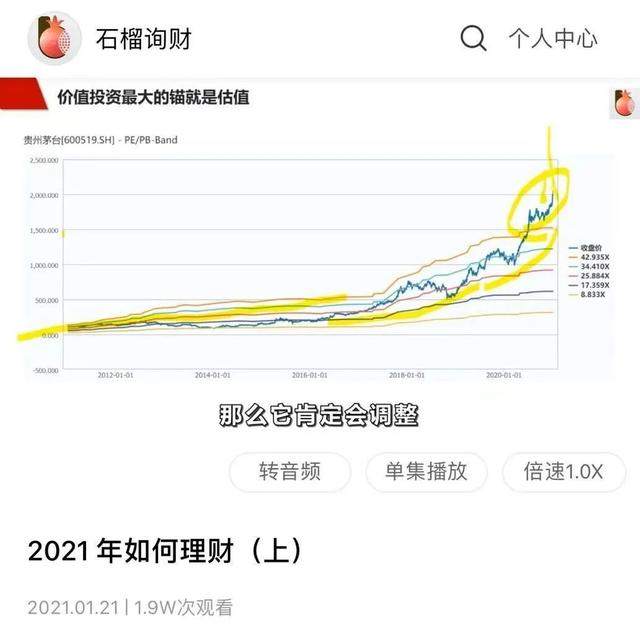 基金大跌，反而是择基好时机