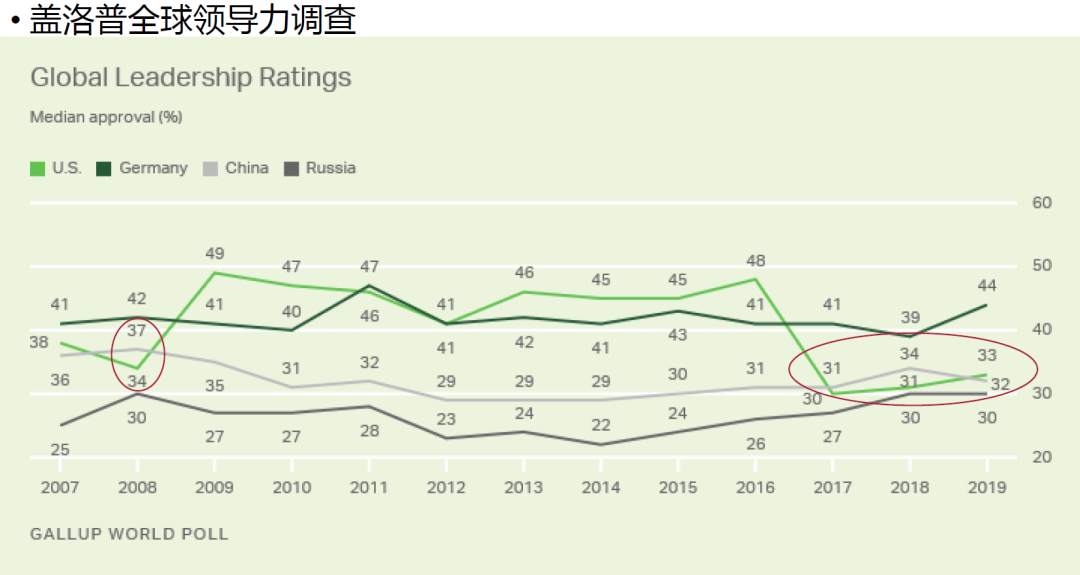 错误框架与错误预期——人民币升值的核心逻辑