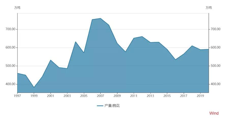 八问H&M：嘴上都是主义，心里全是生意