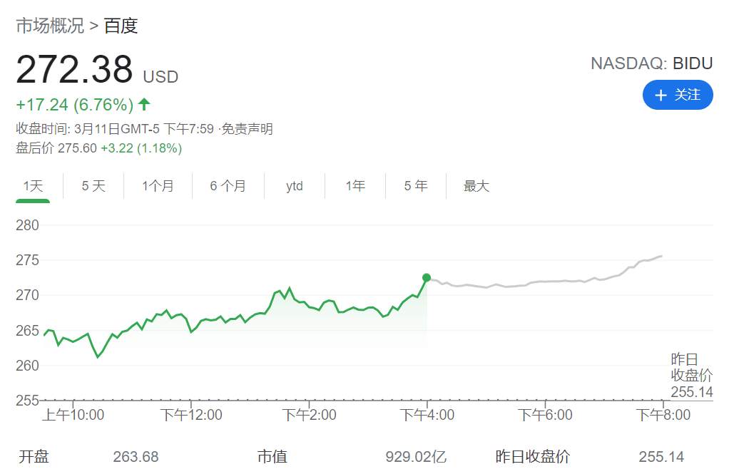 “国内AI第一股”来了！百度今日正式启动招股