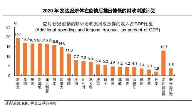 比特币的价格，马斯克的嘴