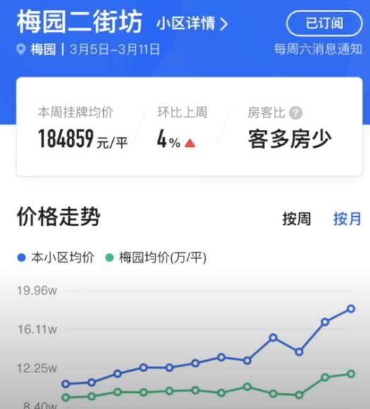 消灭学区房，毁了谁的梦？