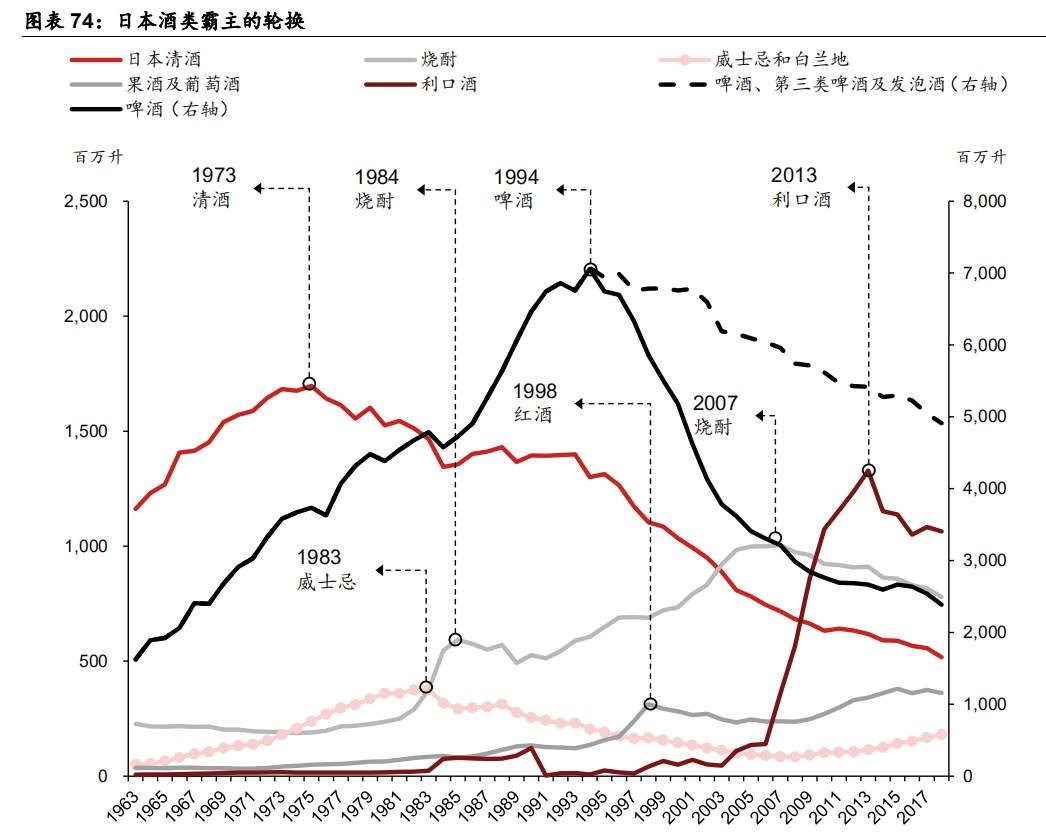 你能想象茅台跌到50块吗？