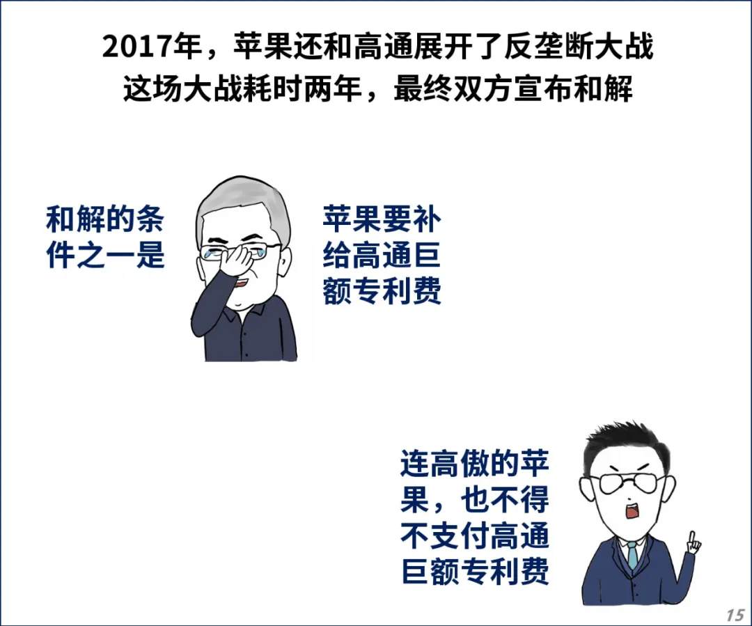 苹果也惹不起的巨头，一次性被罚 60.88 亿也无所谓！