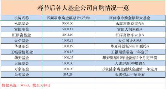 基金大跌,支付宝深夜发文!