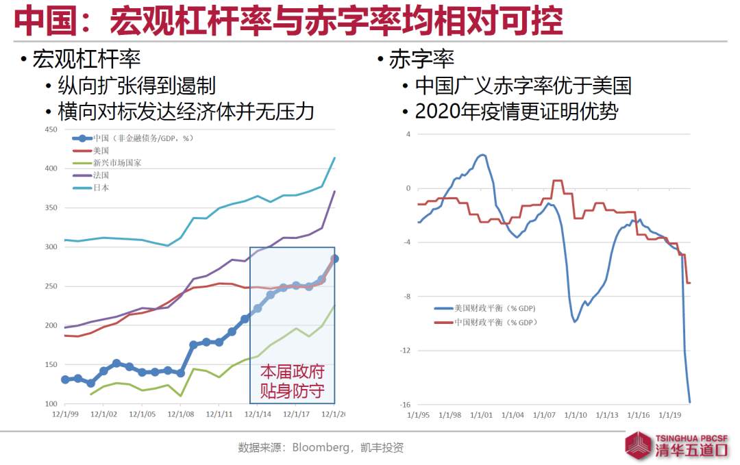 错误框架与错误预期——人民币升值的核心逻辑