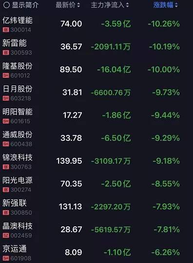 韭零后哭了！抄了白酒的底，却被白酒抄了家