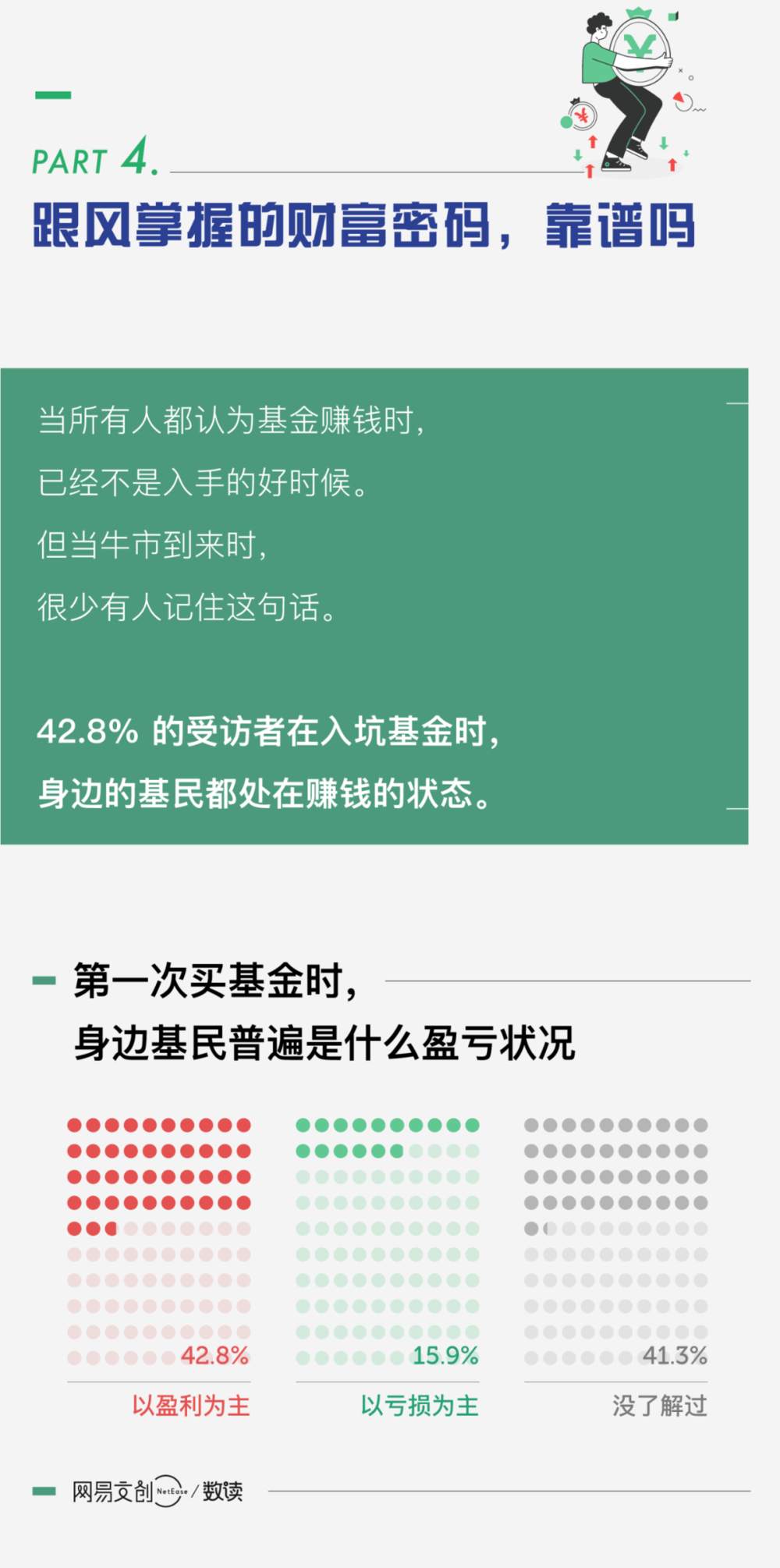 “搞基”和“被绿”，年轻人深有体会