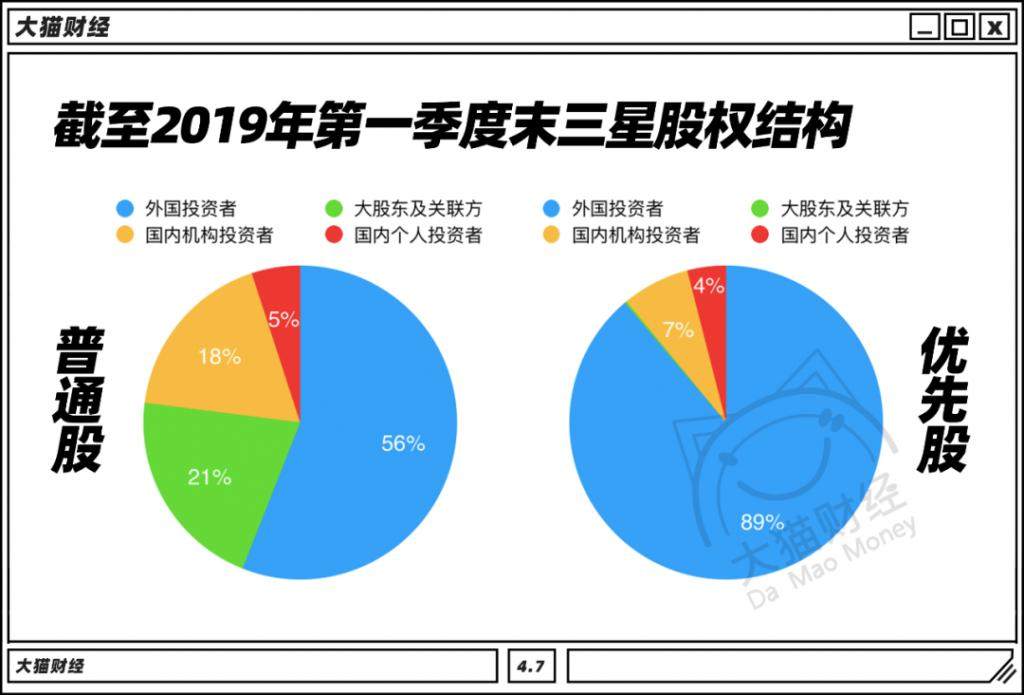 被美国收割几十年！隐秘的”金融殖民“了解下