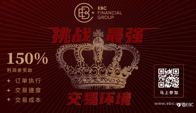 有奖征集 | 如果选择在EBC交易，你最关心什么？
