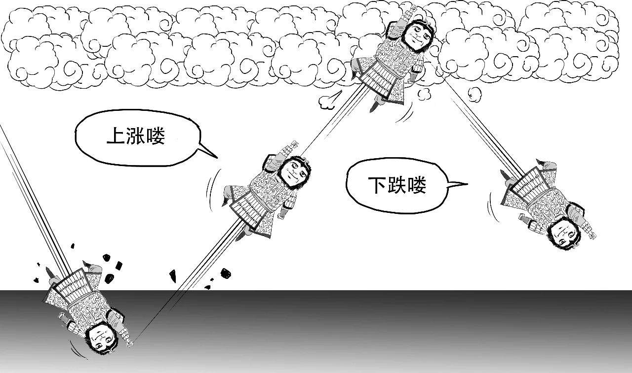 投资雪球？其实就是猴子跳出五指山的游戏！