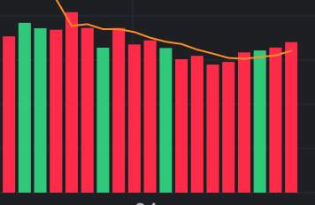 比特币大跌，是时候回归理性了