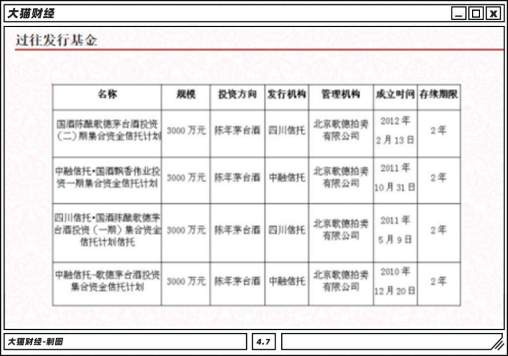 市值3.8万亿茅台成中国最火爆单品？有人狂骂，有人暴富
