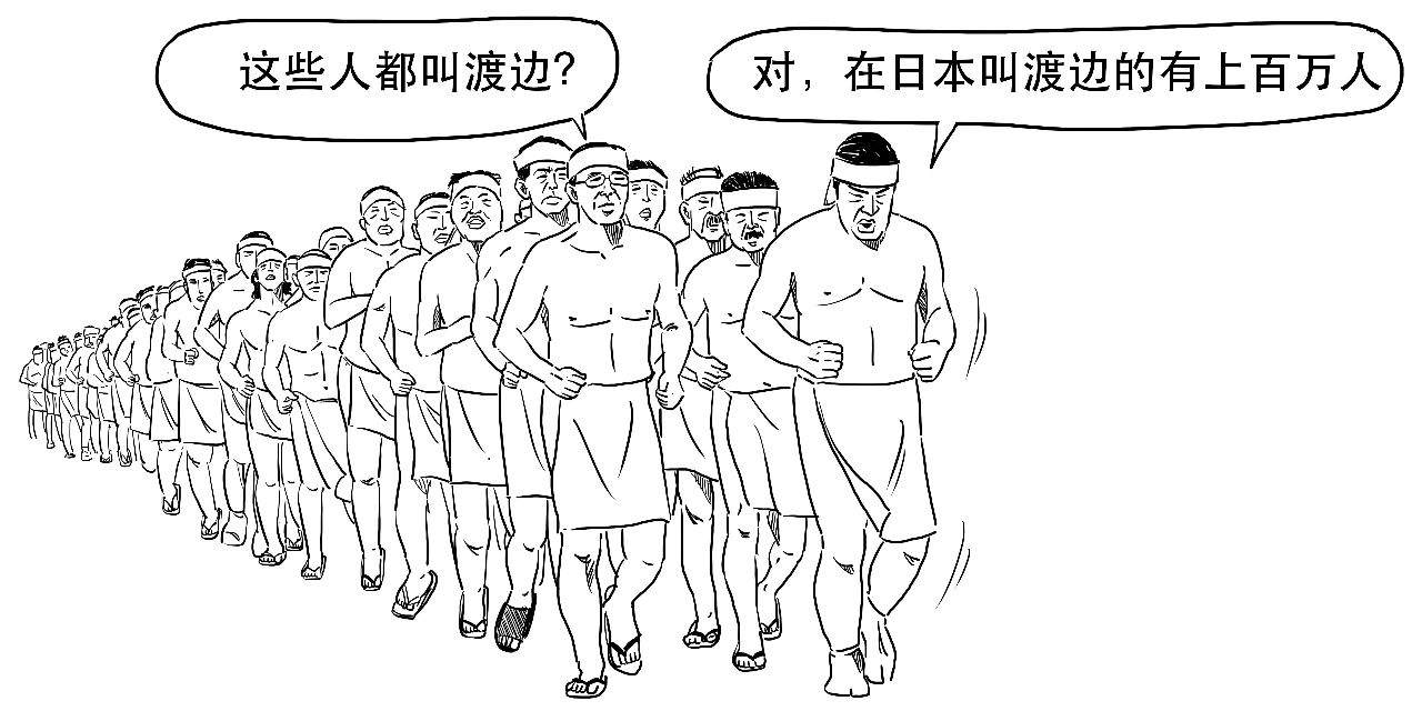 这群神奇的太太团竟能左右金融市场？
