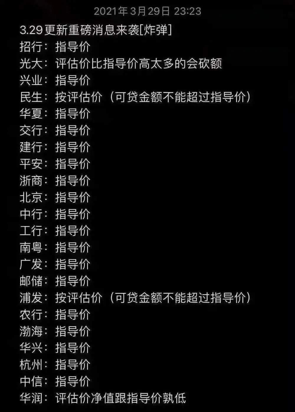炸了！深圳炒房团内讧，爆出海量经营贷违规，监管部门还不出手？