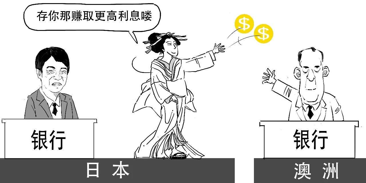 这群神奇的太太团竟能左右金融市场？