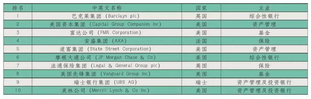 特斯拉跌下神坛？傲慢遮蔽了事件背后的真正逻辑