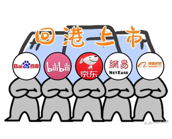 回港上市的阿里百度们，创始人身价都暴涨了吗？