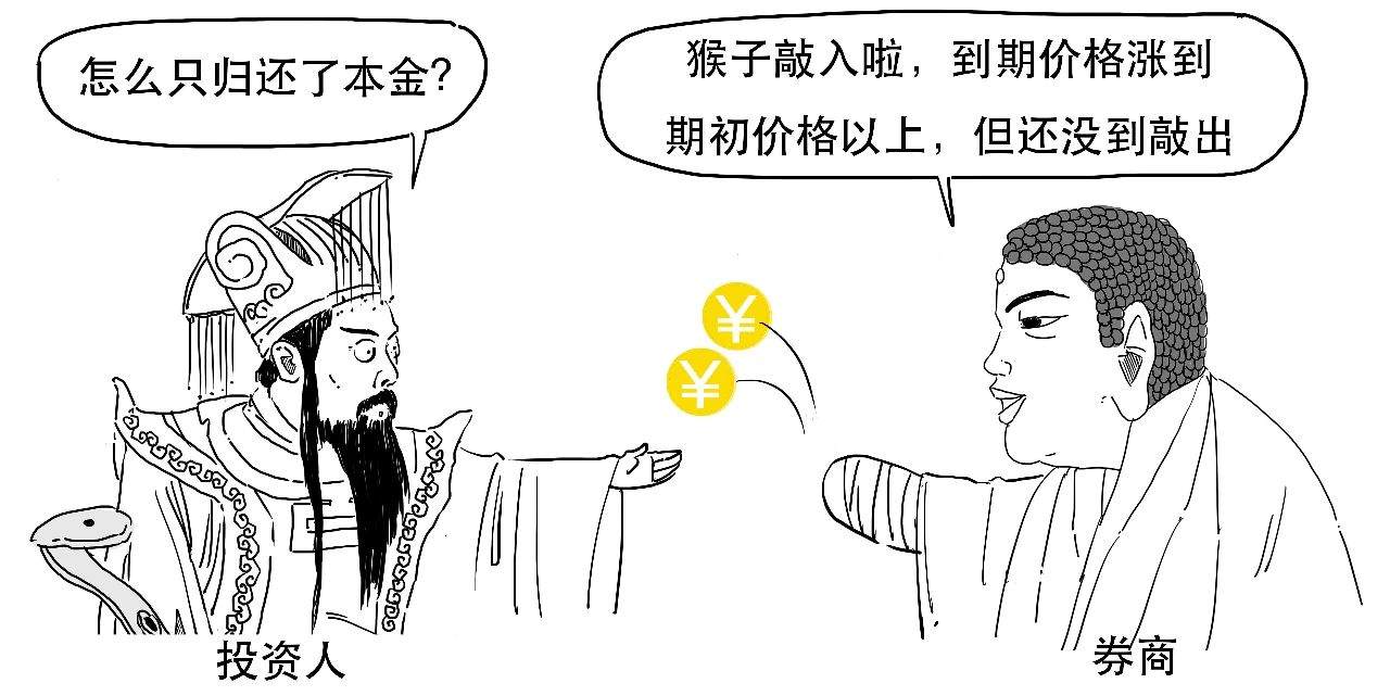 投资雪球？其实就是猴子跳出五指山的游戏！