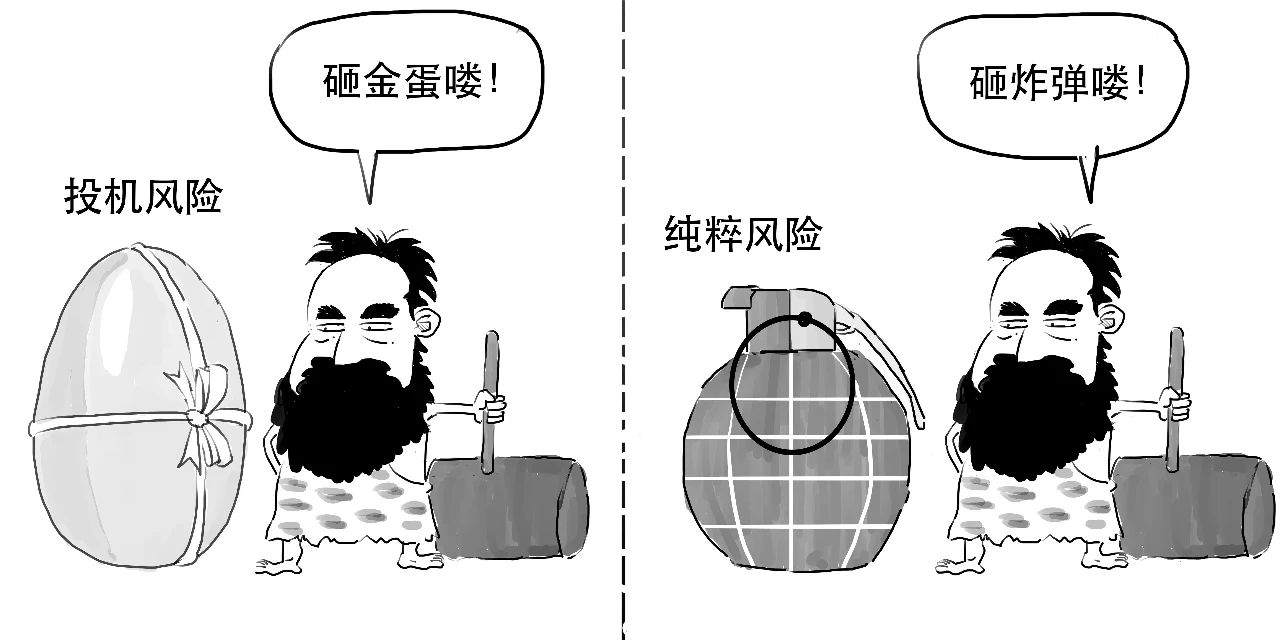 买保险就相当于赌博，这是真的吗？