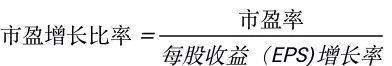 我是如何用财报分析在股市抓底逃顶一路搞钱的