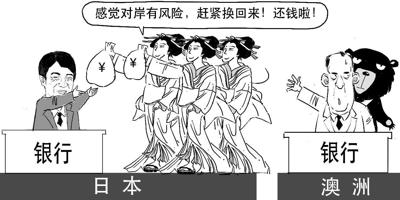 这群神奇的太太团竟能左右金融市场？