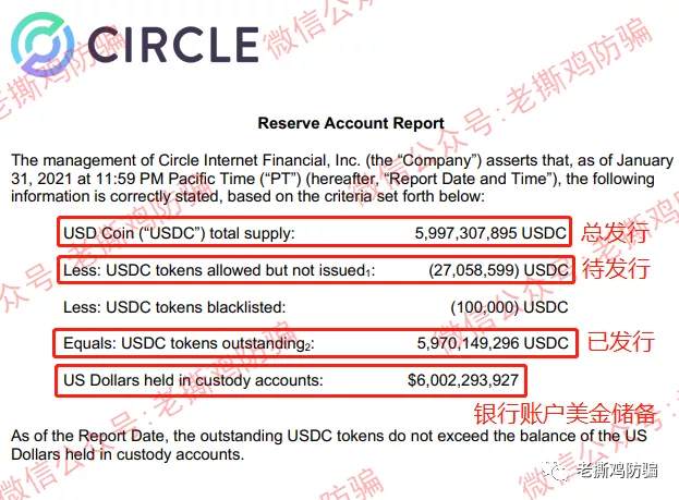 Coinbase上市了：蹭Coinbase名义的USDC挖矿资金盘就来了！！