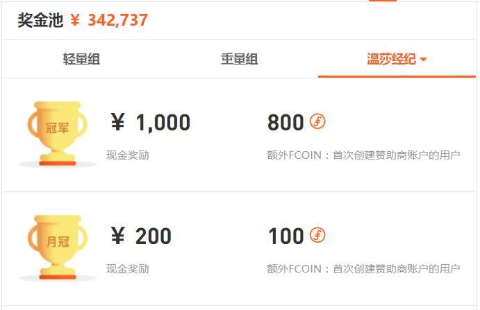 【首个月冠诞生】冲刺阶段！赛事变幻不定，风起云涌！