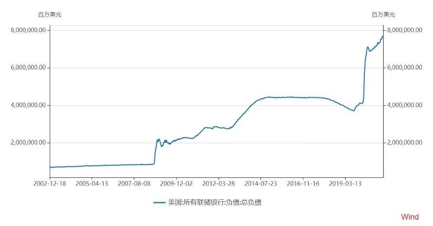 追逐灾难的投资“秃鹫”：什么是真正的宏观对冲？