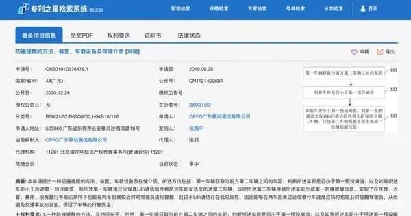 小米OPPO滴滴争相“上车” 互联网巨头跨界造车也内卷？