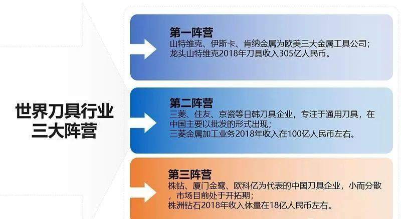 巴菲特首次海外并购，为何选择这条赛道？