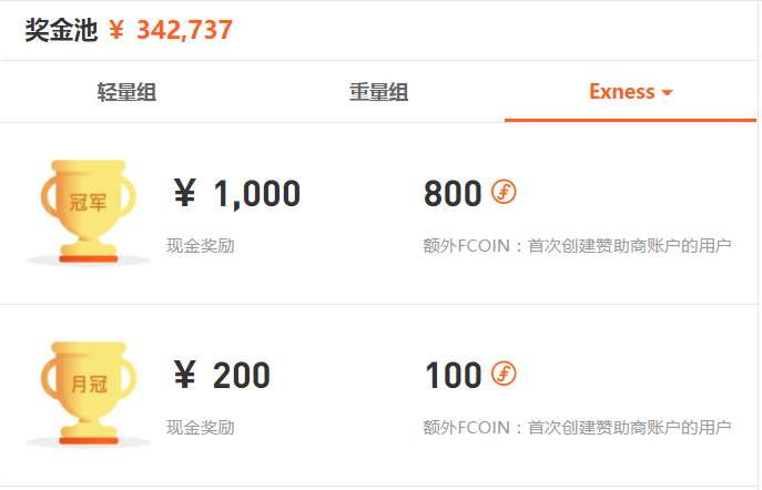 【首个月冠诞生】冲刺阶段！赛事变幻不定，风起云涌！