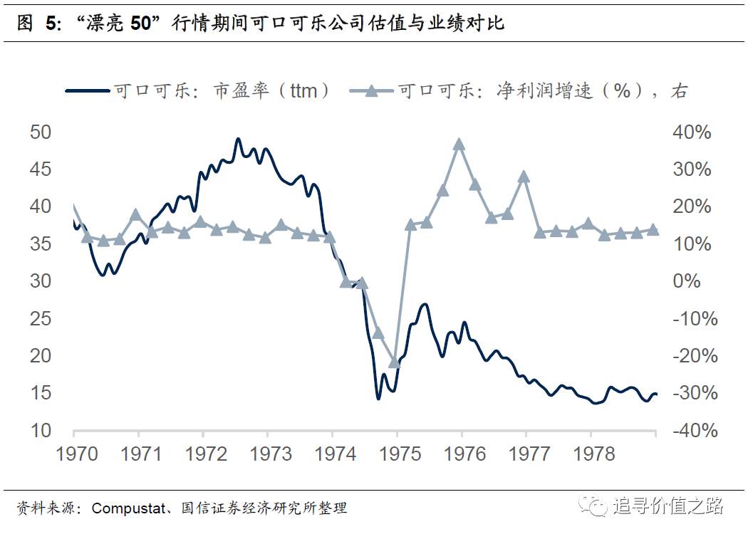 为何近期频现“白马失蹄”？