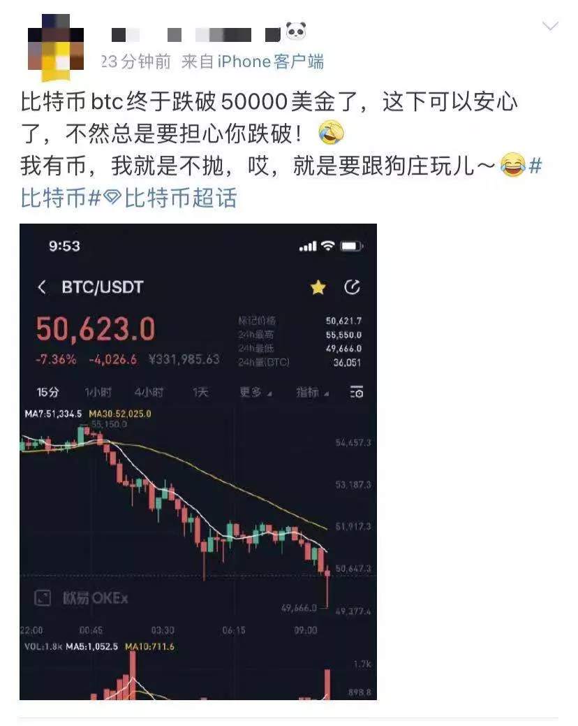 爆仓149亿元！比特币遭9折抛售，狗狗币跌26%