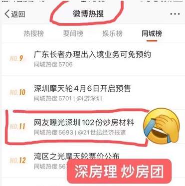 炸了！深圳炒房团内讧，爆出海量经营贷违规，监管部门还不出手？