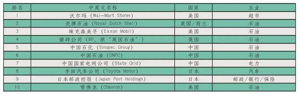 特斯拉跌下神坛？傲慢遮蔽了事件背后的真正逻辑