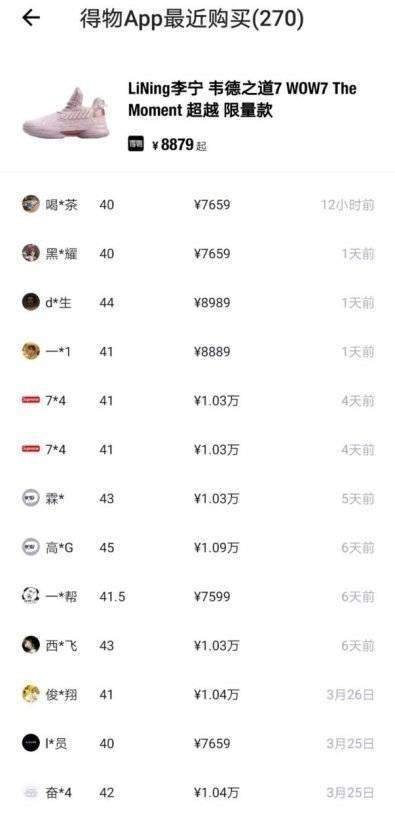 00后炒鞋狂欢：月入百万、获刑十年的资本骗局