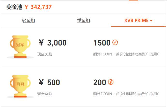 【首个月冠诞生】冲刺阶段！赛事变幻不定，风起云涌！