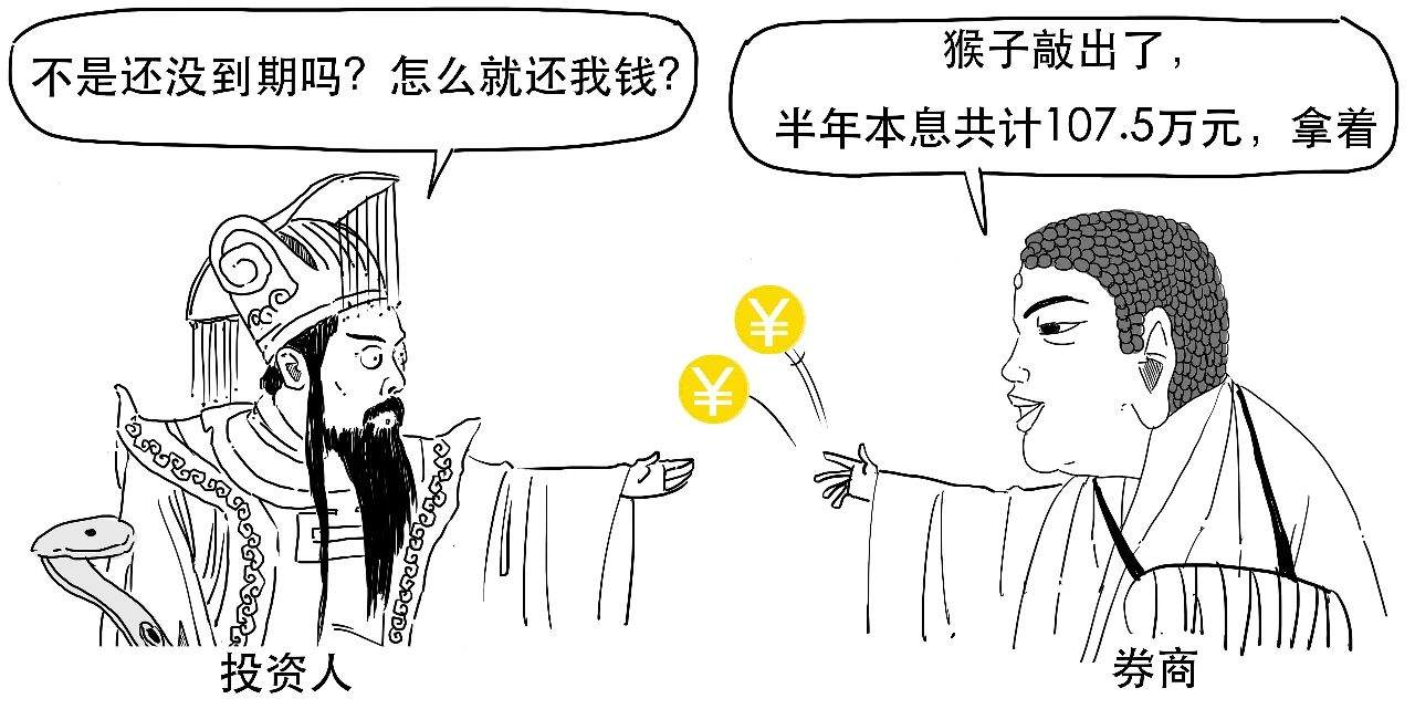 投资雪球？其实就是猴子跳出五指山的游戏！