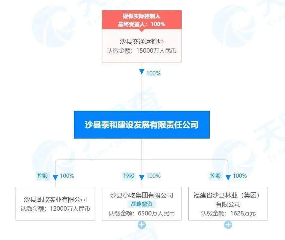 中国最low快餐之王，竟让美国人3小时吃光全店？