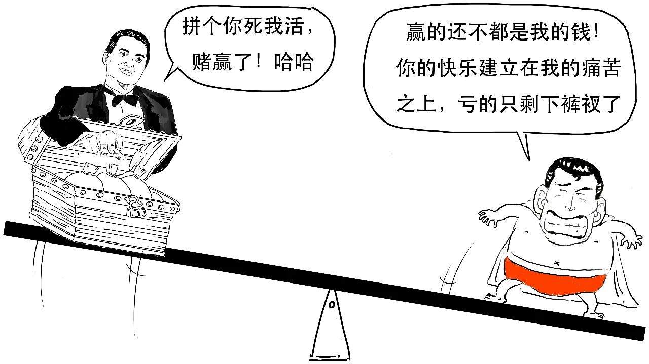买保险就相当于赌博，这是真的吗？