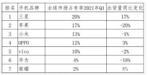 华为第一车来了!开局就要碾压特斯拉