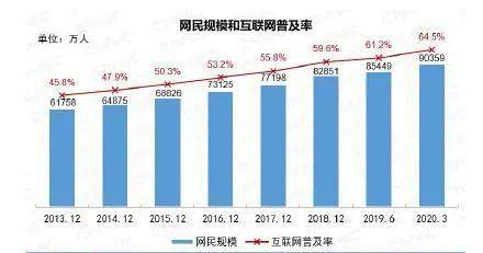 牛市、危机与“消失的人口”