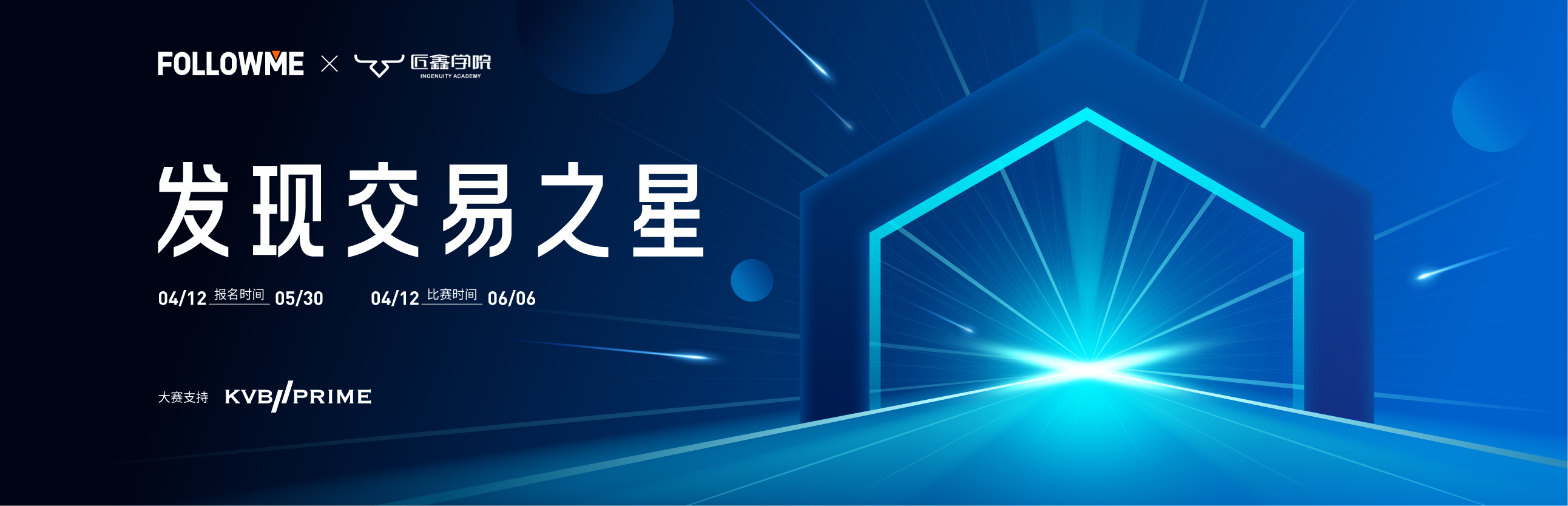 #匠鑫学院模拟交易大赛#