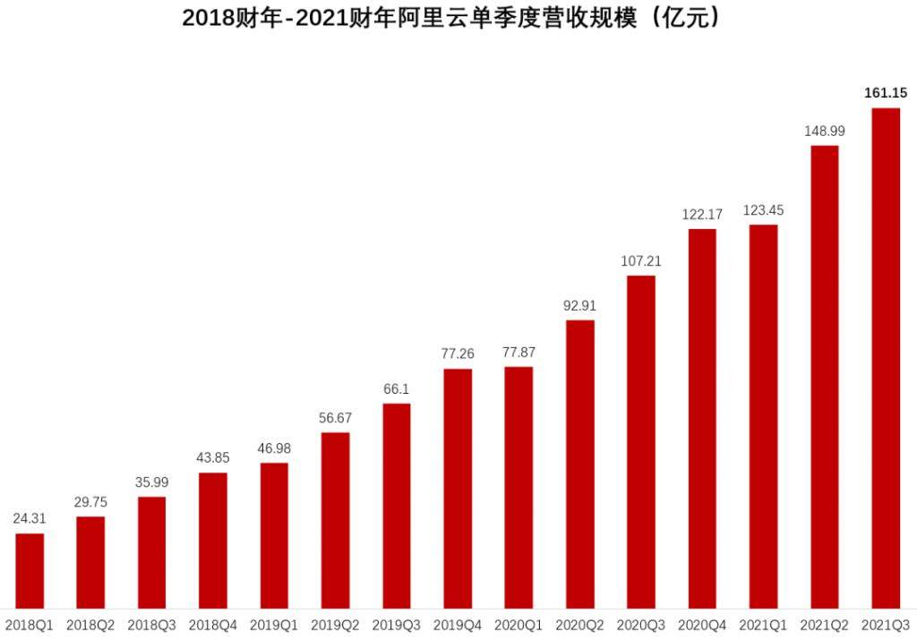 暴跌16000亿后芒格突然  抄底  阿里，他看到了什么？