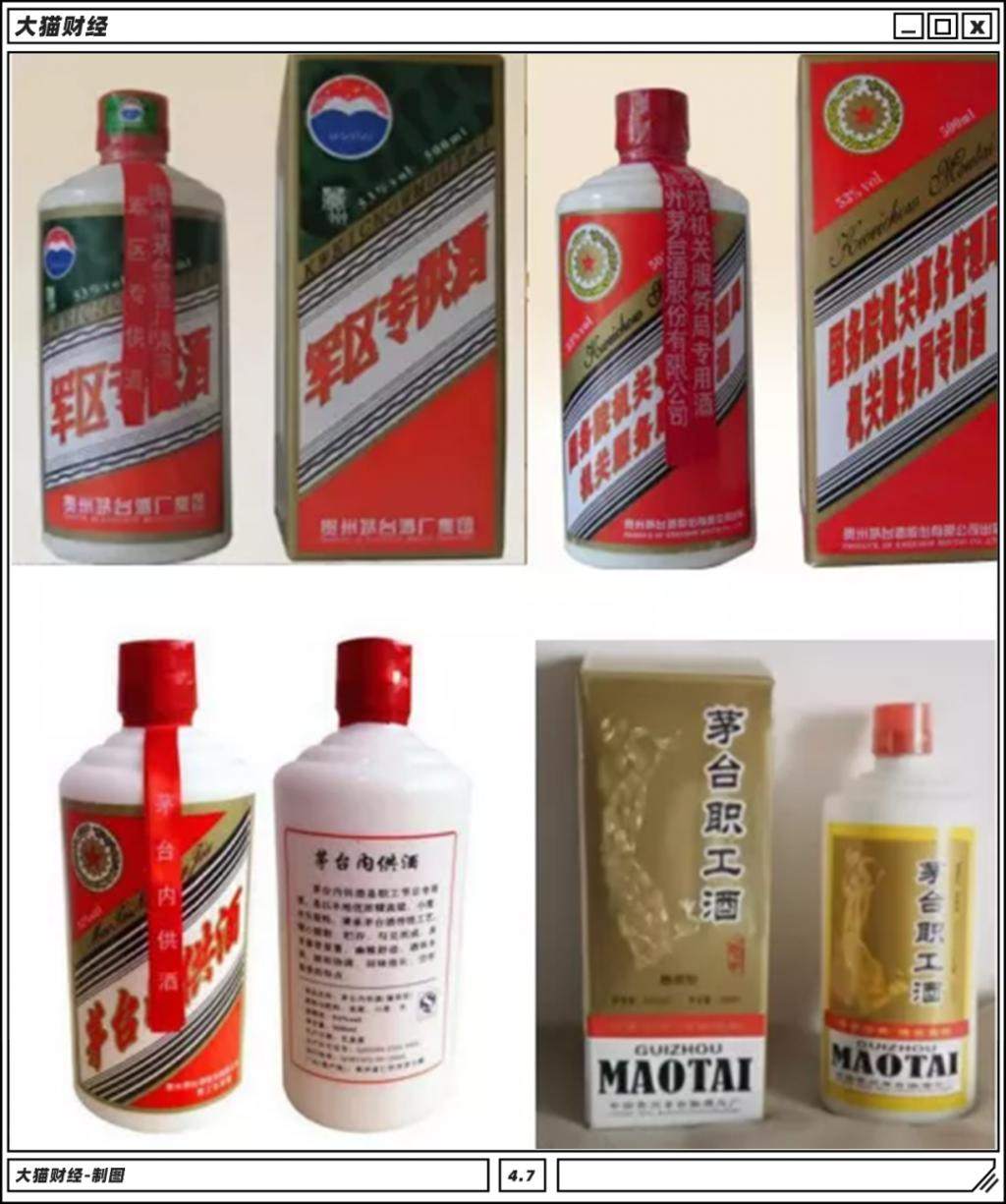 市值3.8万亿茅台成中国最火爆单品？有人狂骂，有人暴富