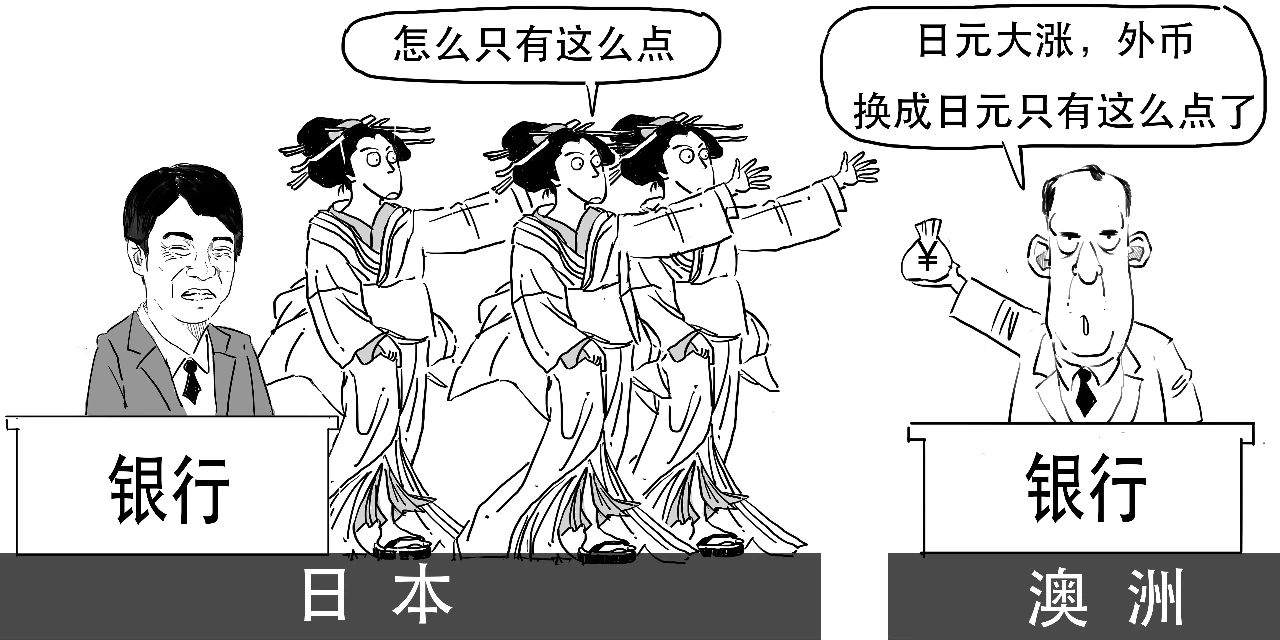 这群神奇的太太团竟能左右金融市场？