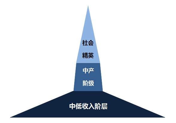 全球经济，正在加速日本化