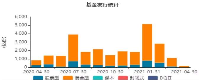 经济增速放缓下扭扭捏捏的资本市场