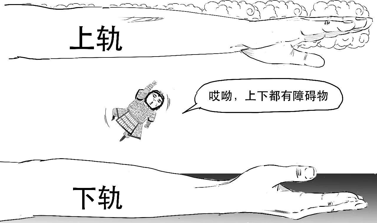 投资雪球？其实就是猴子跳出五指山的游戏！
